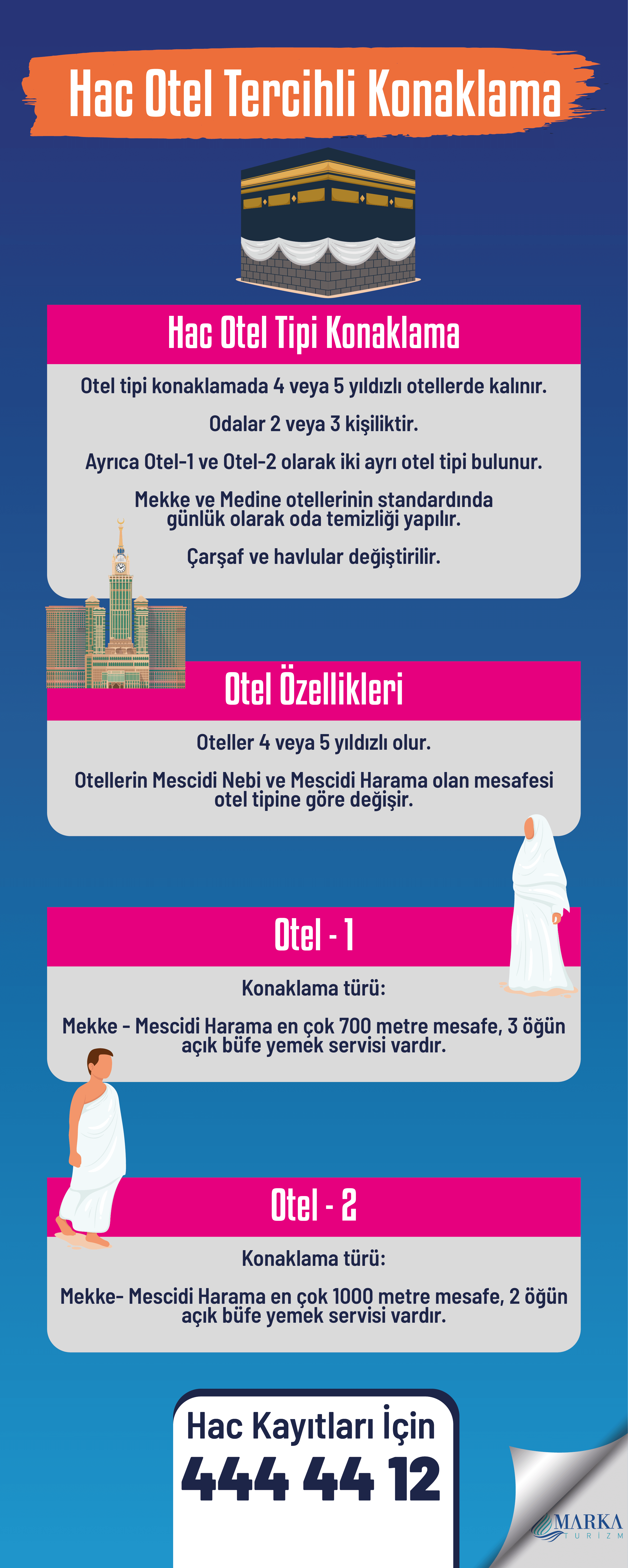 hac otel terciihli koanklama - hac konaklama türleri - oda tercihli hac konaklama ve otel konaklama fark diyanet